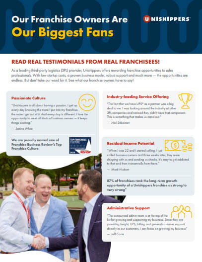 A promotional flyer for Unishippers features the headline “Our Franchise Owners Are Our Biggest Fans,” with franchise testimonials from smiling franchisees, service highlights, and icons about values, income potential, and support.