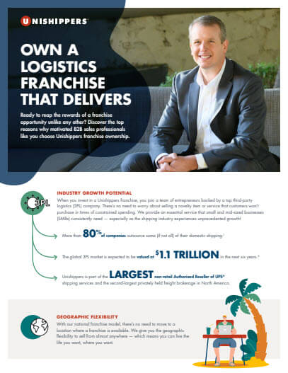 A man in a suit smiles while sitting outdoors. Text promotes Unishippers logistics franchises, highlighting industry growth, MB Shipping Customers, business potential, and geographic flexibility, with icons illustrating statistics and benefits.